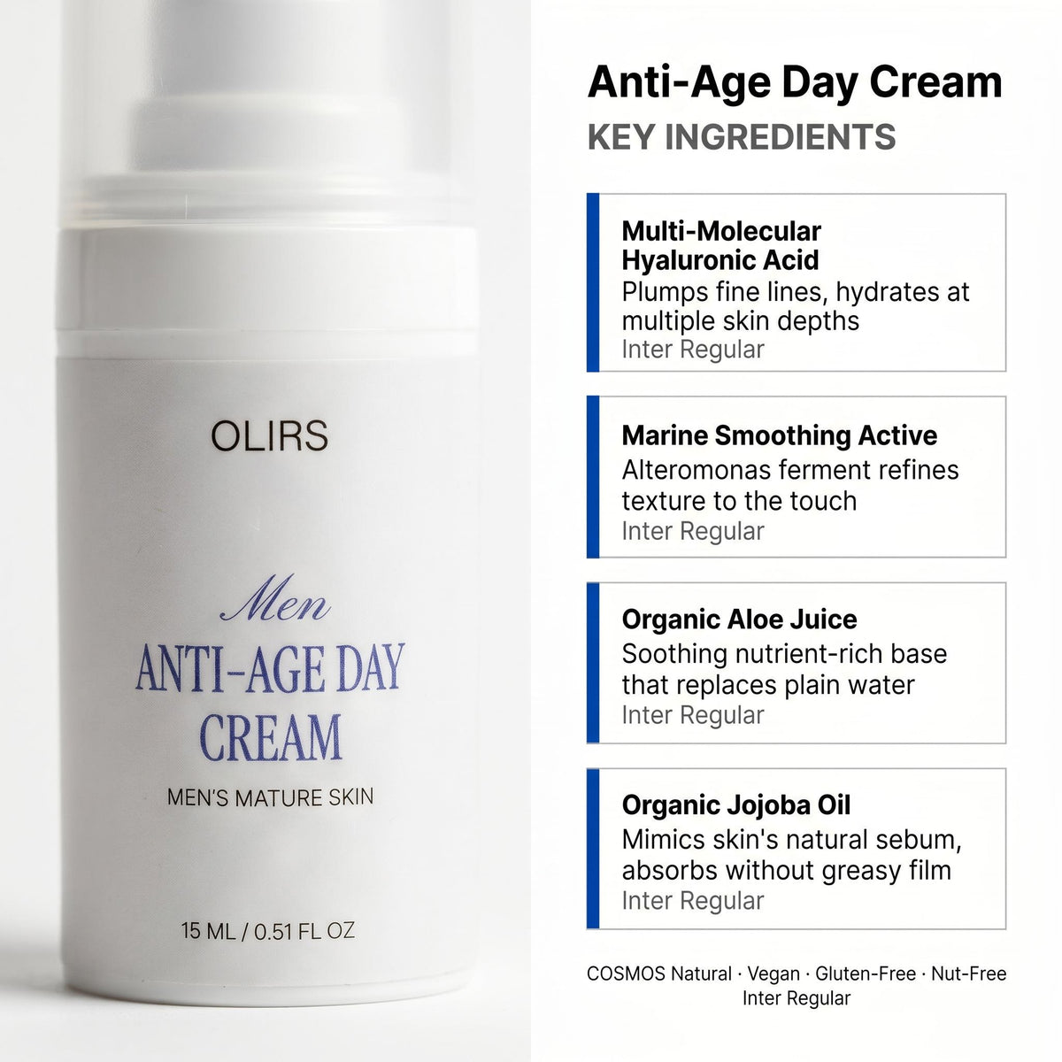 Anti-Age Day Cream with key ingredients for men's mature skin in a 15 ml travel size.